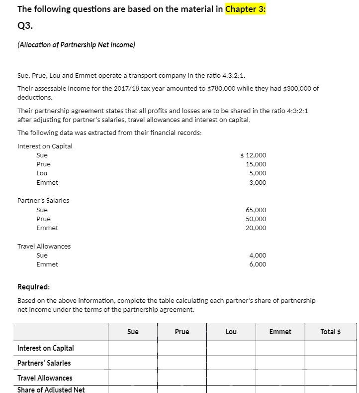 Q3. (Allocation of Partnership Net Income) Sue, Prue, Lou and Emmet operate