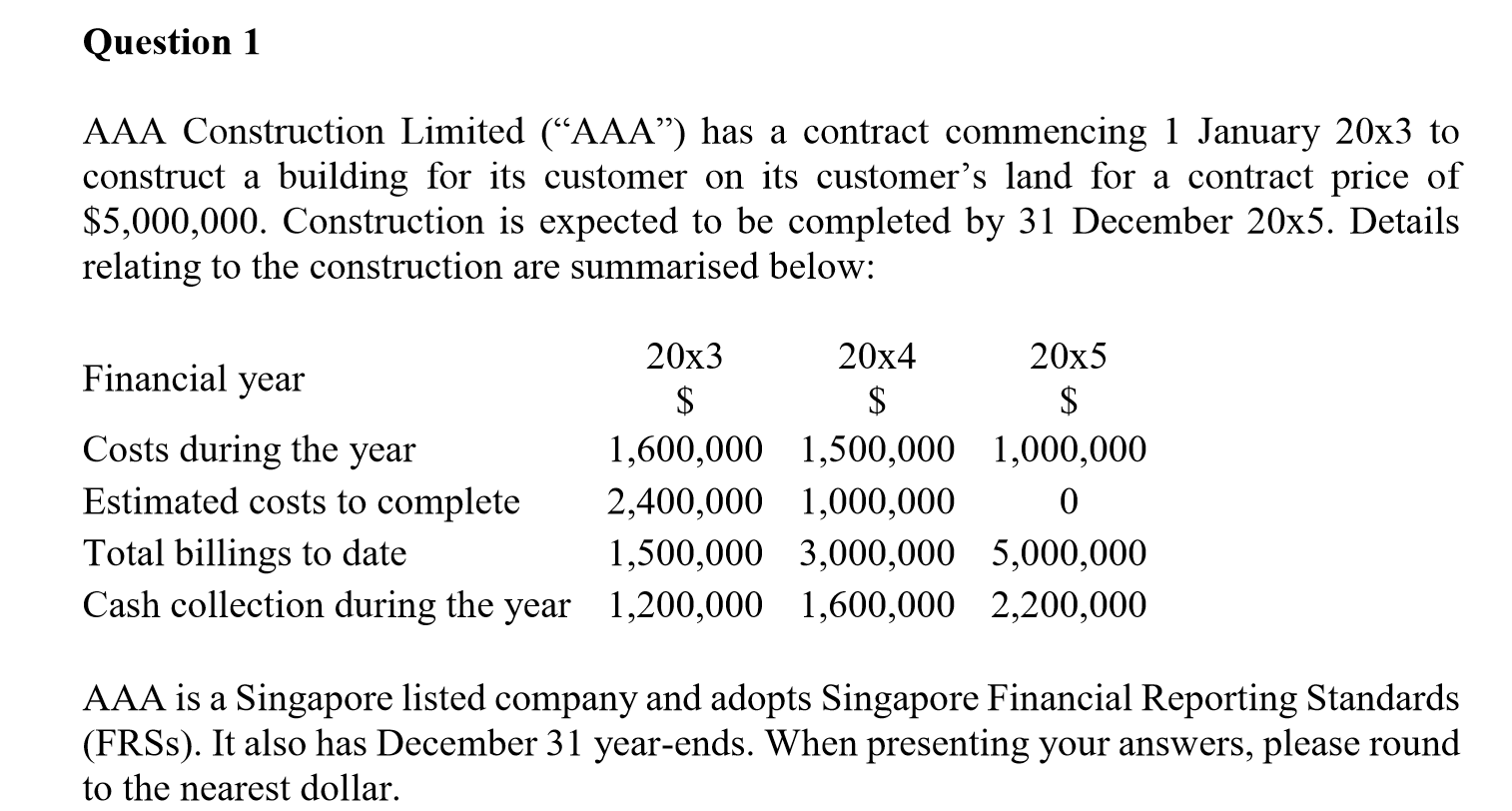 ACC208: Intermediate Financial Accounting: Question 1 AAA Construction Limited ("AAA") has a