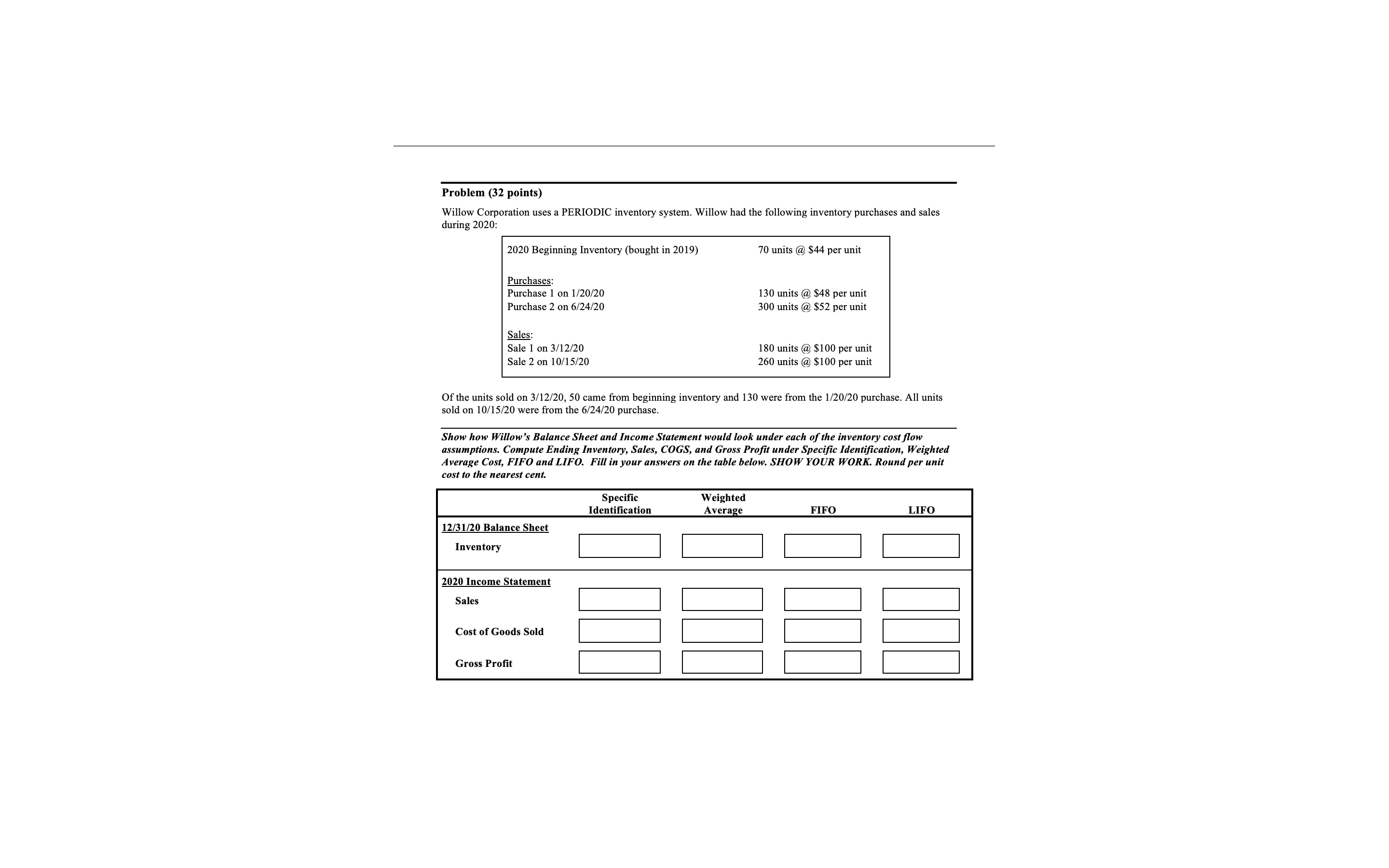 Beginning Inventory (purchased in 2019) 200 units @ $32 per unit Purchases: