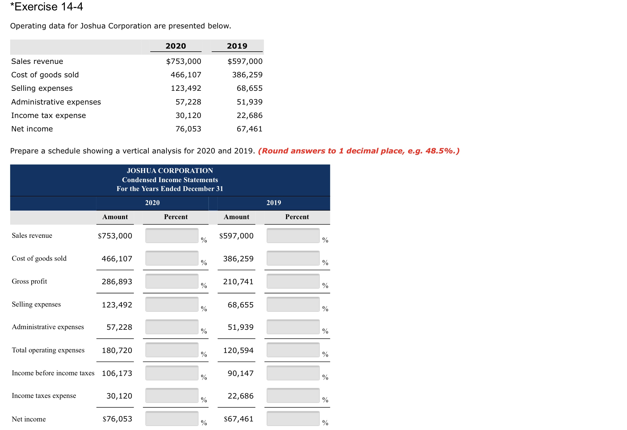 need help solving please *Exercise 14-4 Operating data for Joshua Corporation are