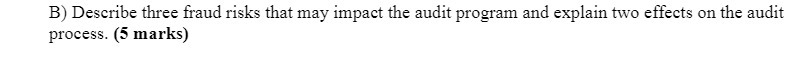explain two effects on the audit process. (5 marks)