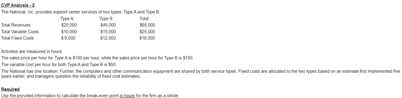 Please explain step by step CVP Analysis - 2 The National, Inc.