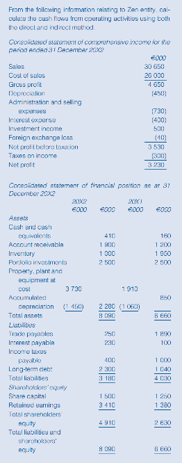 Good Day! I can't finish task. ould you please help me? From