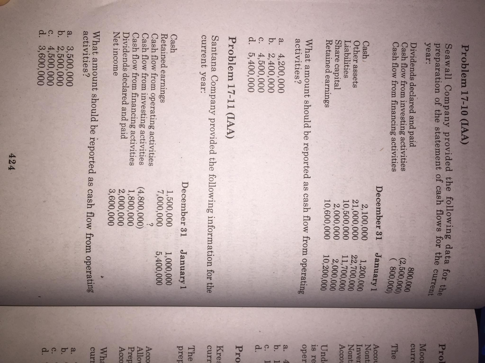  Good afternoon, please help me to solve this problem. I hope