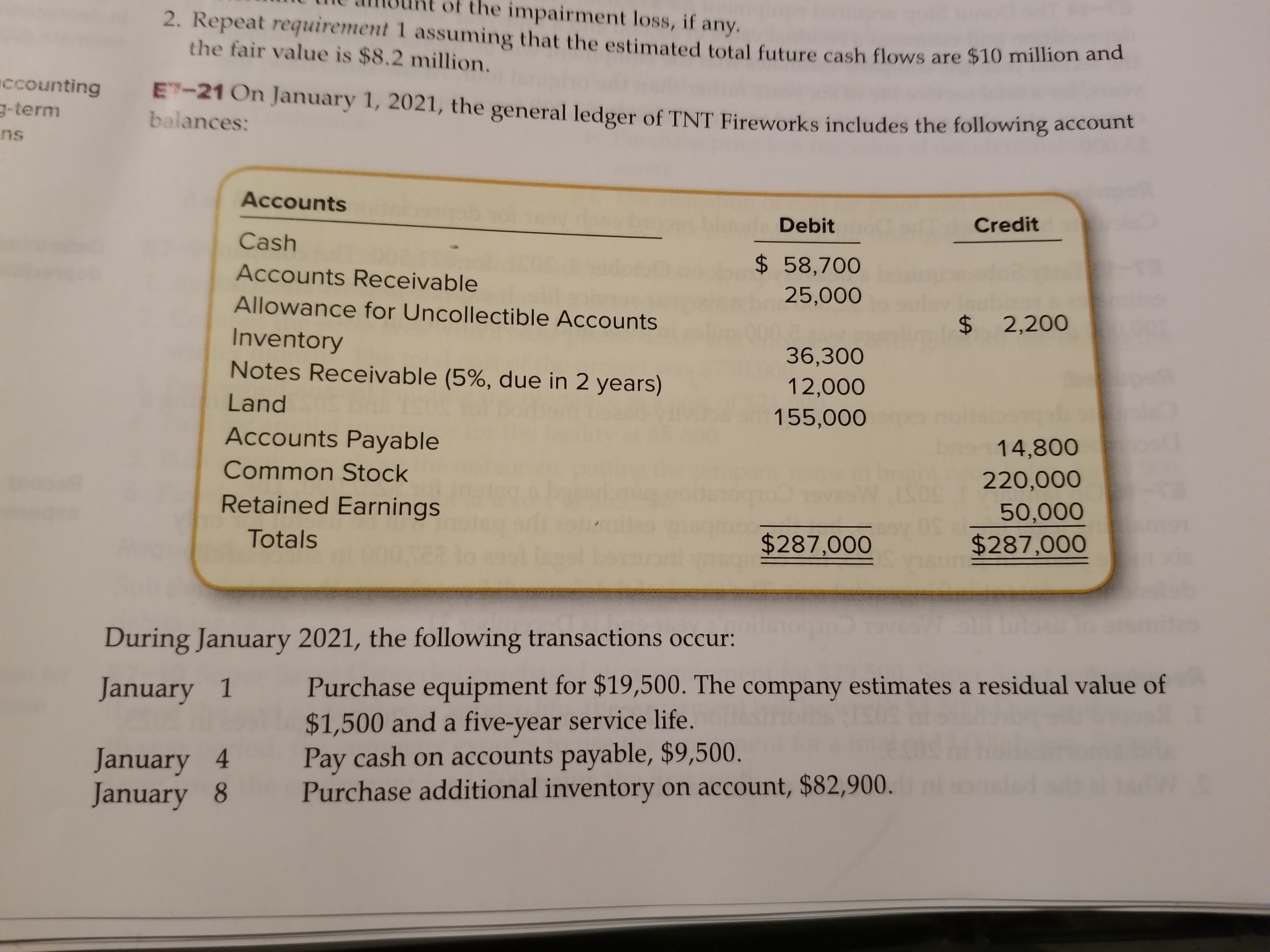 I'm on required part 2. I was able to get most of