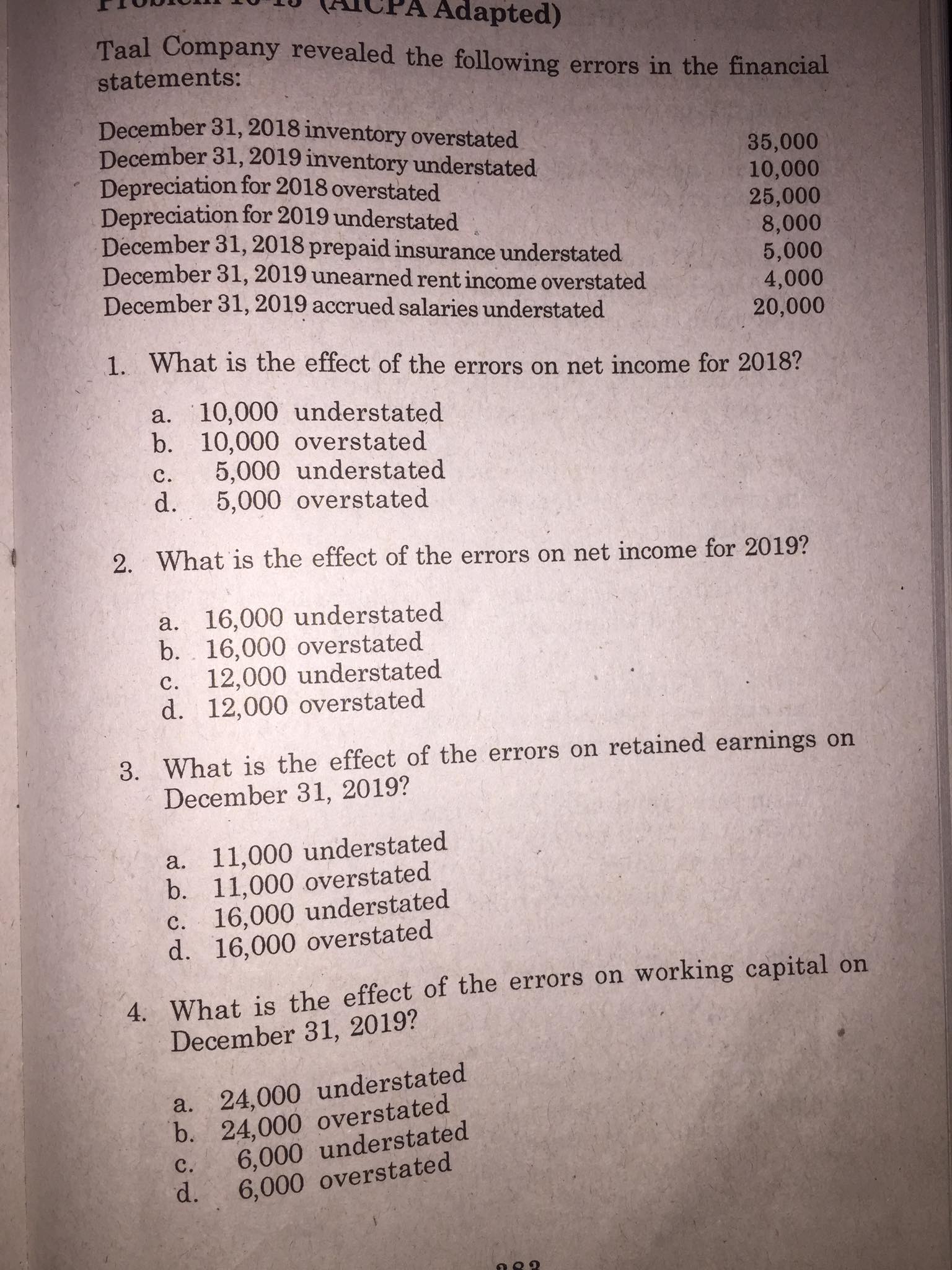 P5,000,000 for the current year. Depreciation expense was P1,900,000. The following working