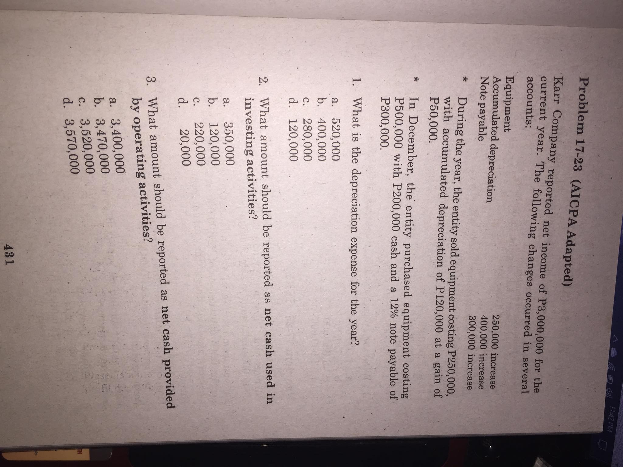 following account balances for the preparation of statement of cash flows for
