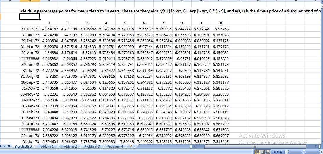 Using the data in worksheet Yields USD, consider the yield curve