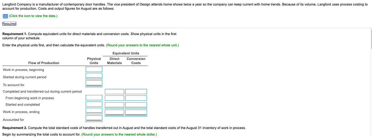 unit 5.80 12.10 Work in process, beginning inventory (Aug. 1) 15,500 $