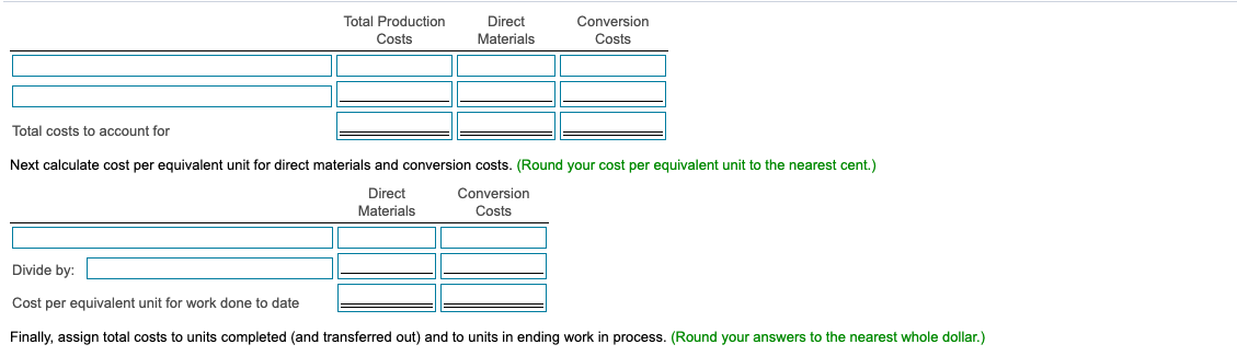 86,750 $ 55,500 Degree of completion of beginning work in process 100%