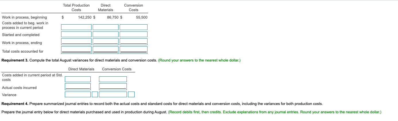 30% Started in August 100,500 Completed and transferred out 95,500 Work in