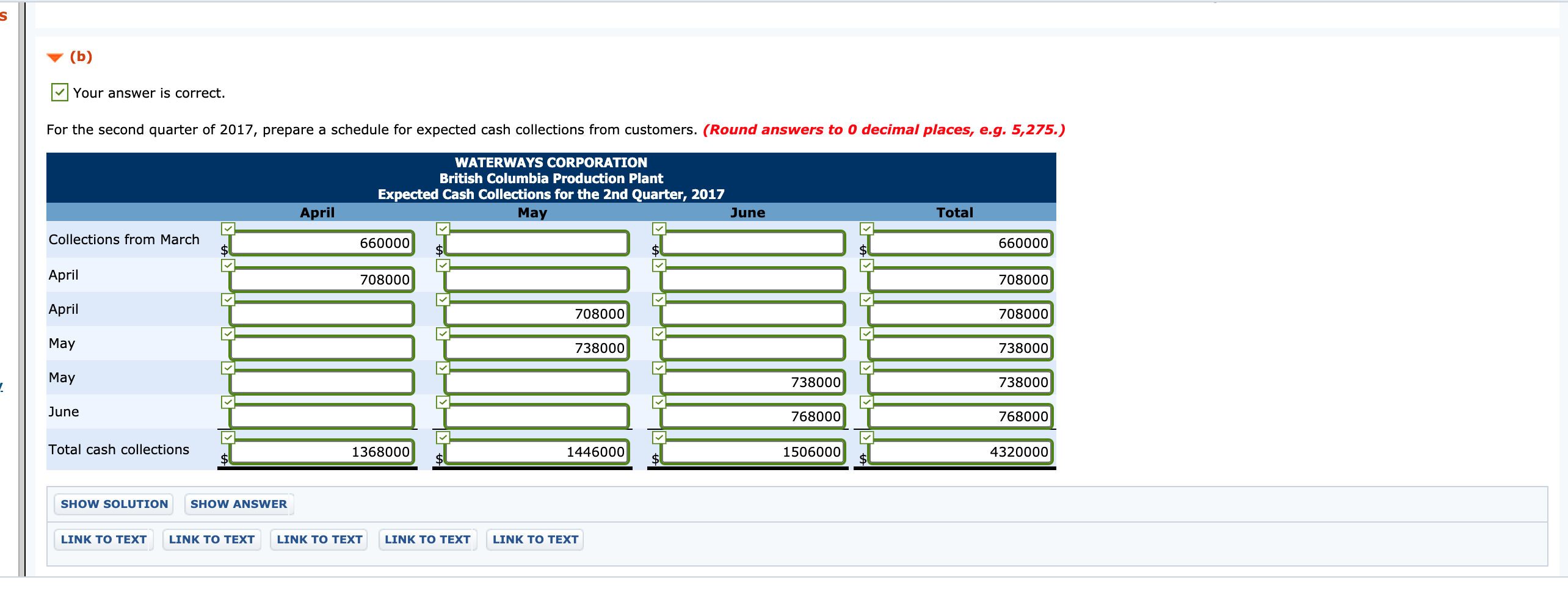 resale in retail hardware stores in British Columbia and Alberta. Because the