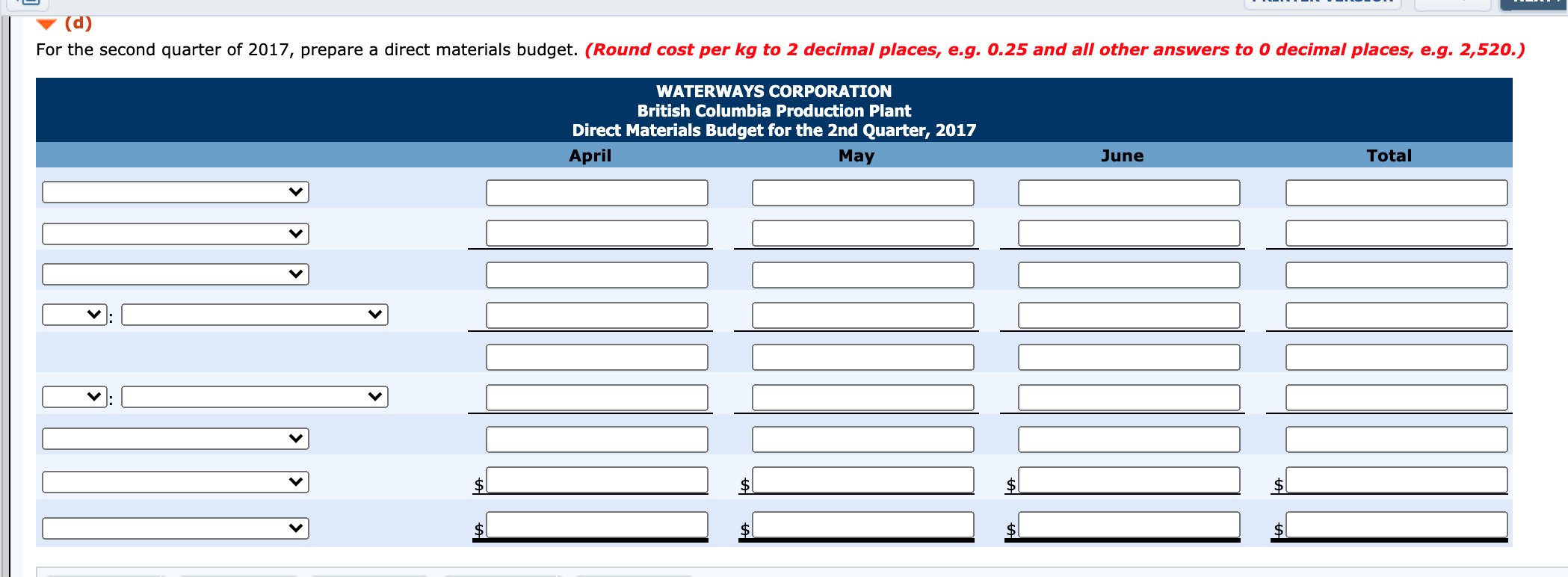 budget prepared by the plant was incomplete, Jordan Leigh, Waterways' CFO, was