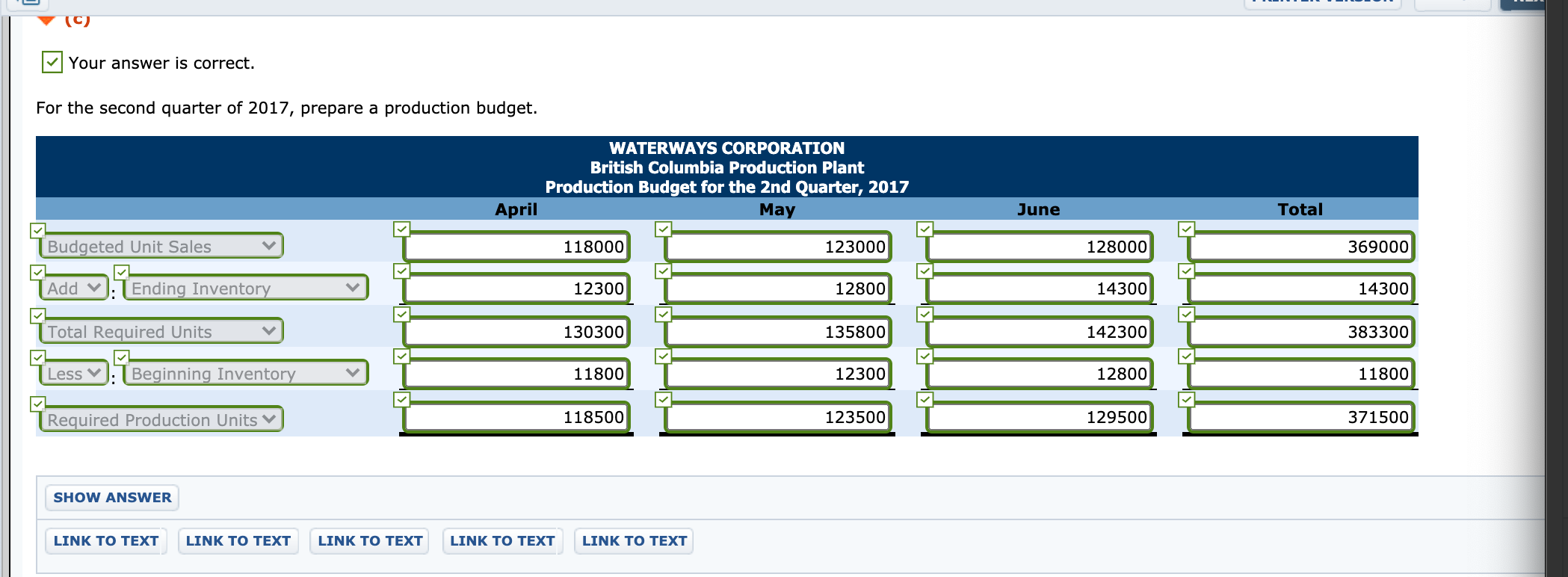 sent to B.C. to oversee the plant's budgeting process for the second