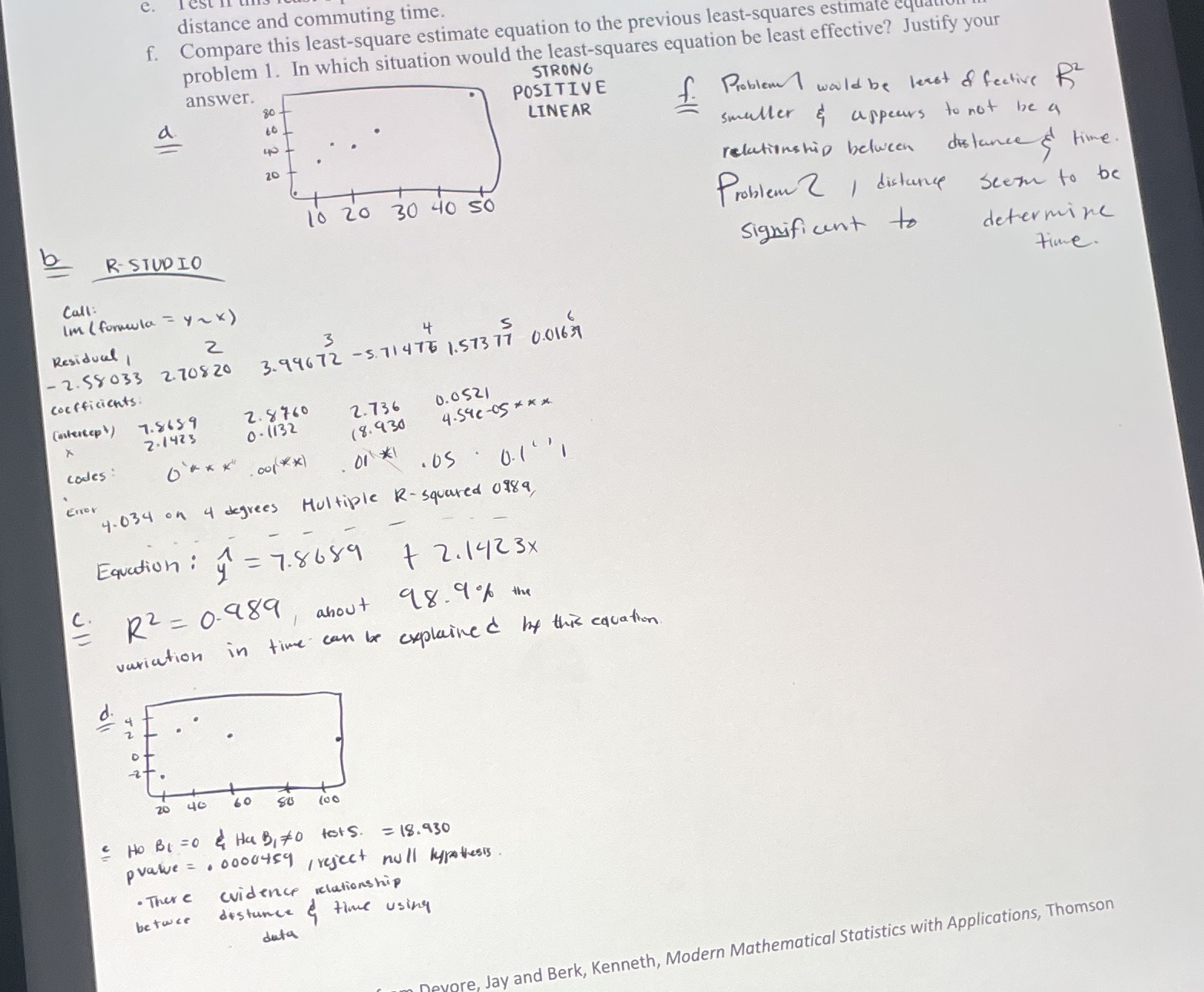 use question 2. 2. *The following another set of data that looking