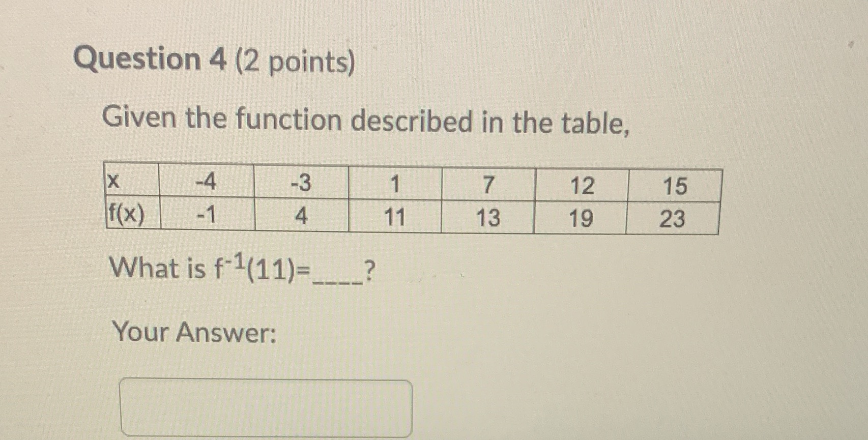  Question 4 (2 points) Given the function described in the table,