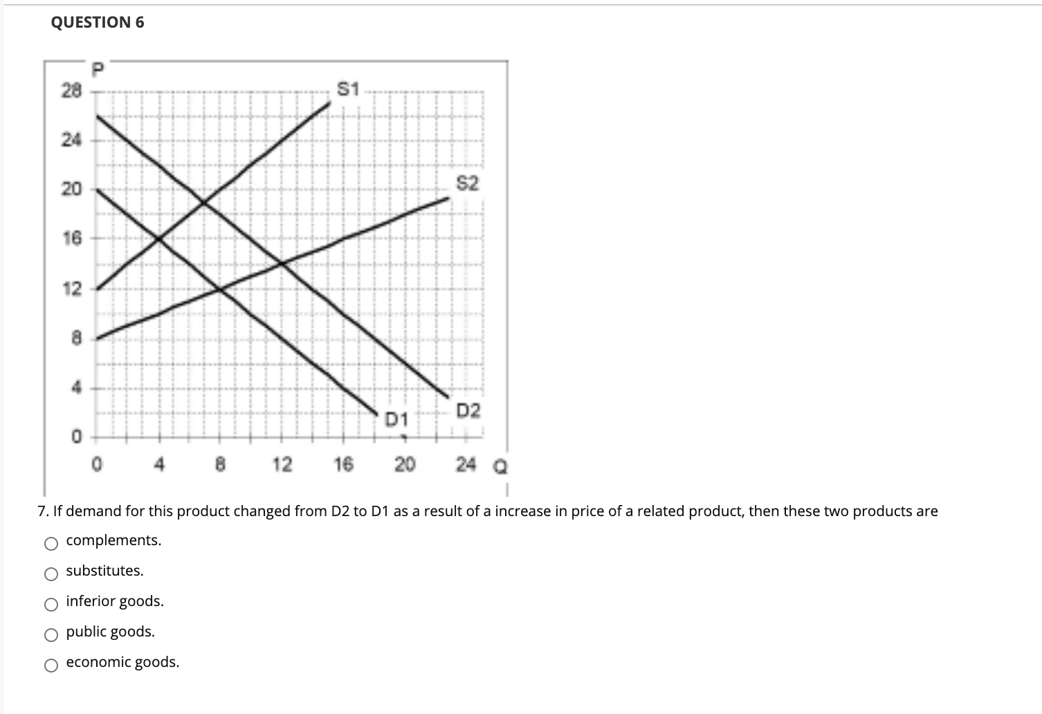 Please solve this question and let me know the way to figure