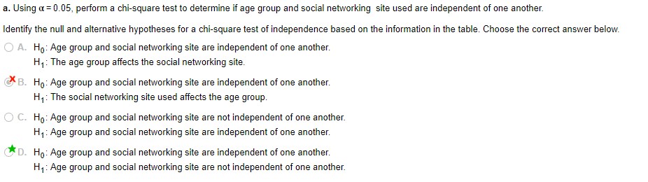 networking site are not independent ofone another.' c. Determine the pvalue using