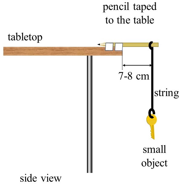 the second (s).One oscillation consists of a full swing to the right