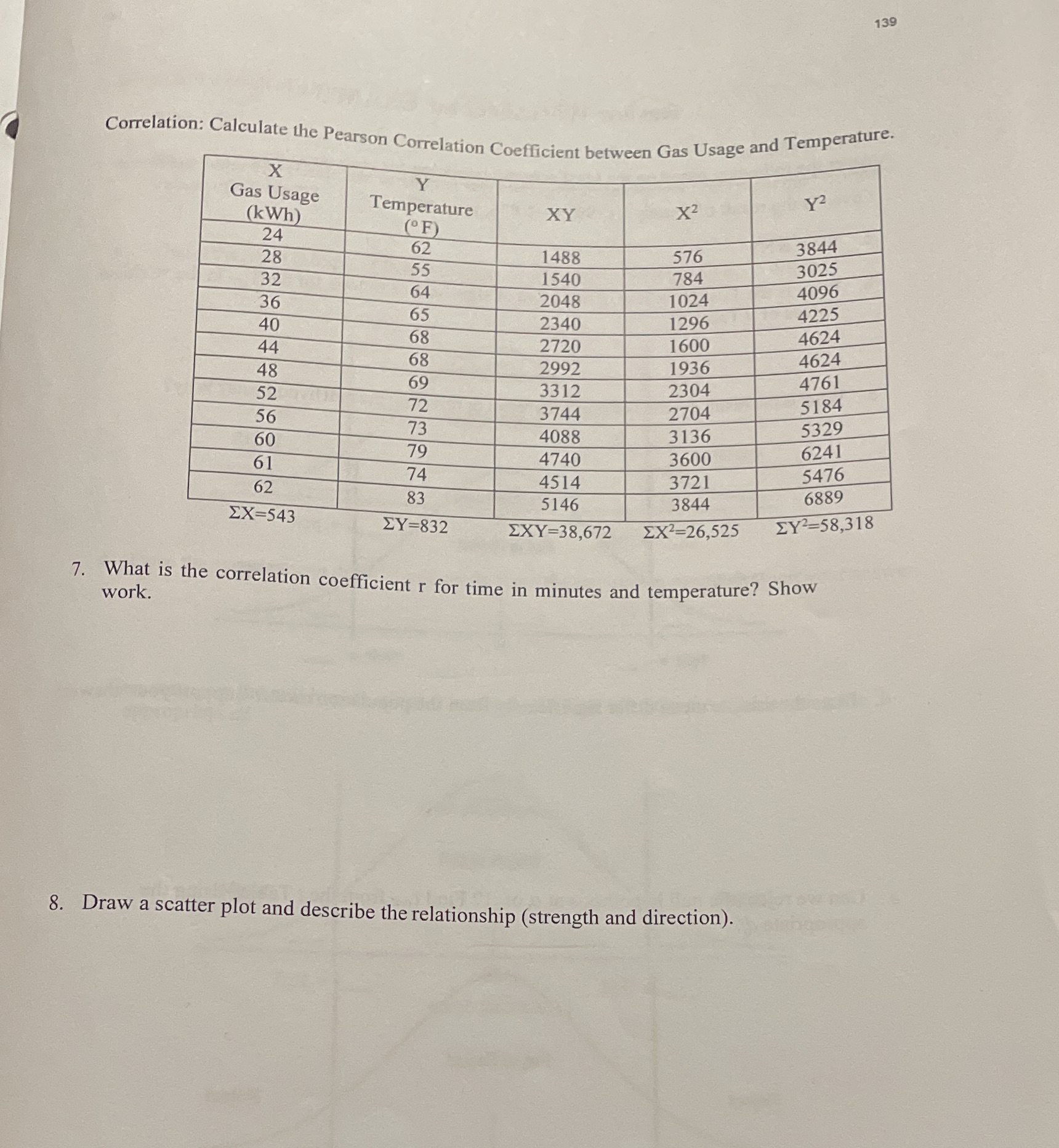  139 Correlation: Calculate the Pearson Correlation Coefficient between Gas Usage and