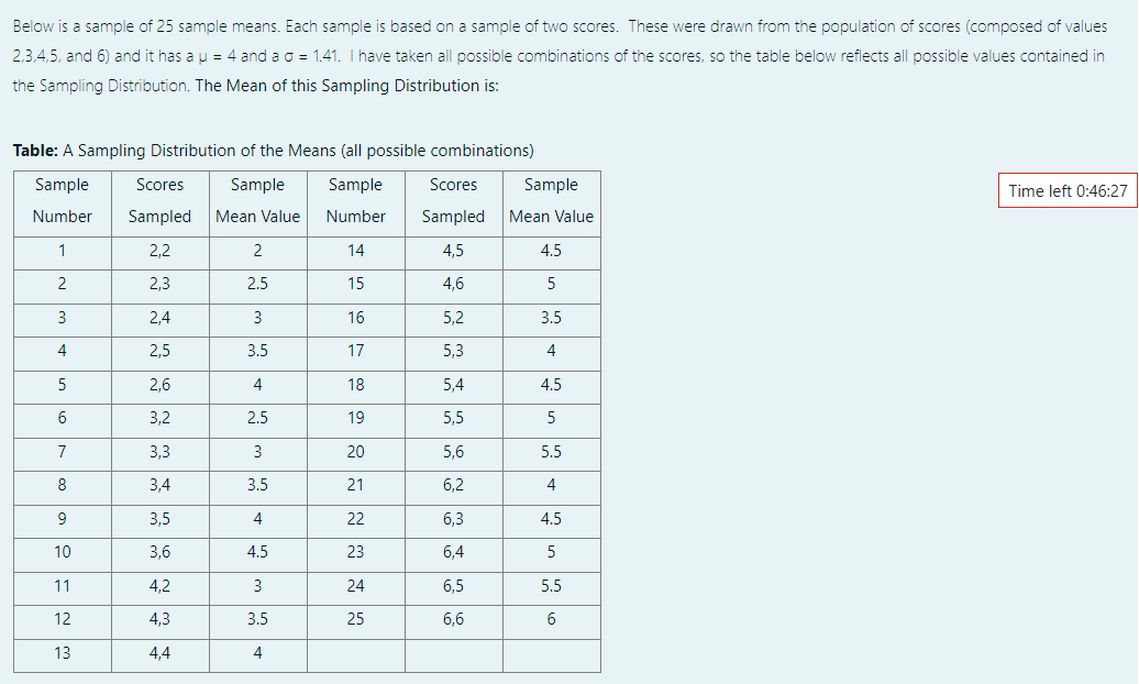 population of scores (composed of values 2.3,4,5, and 6) and it has