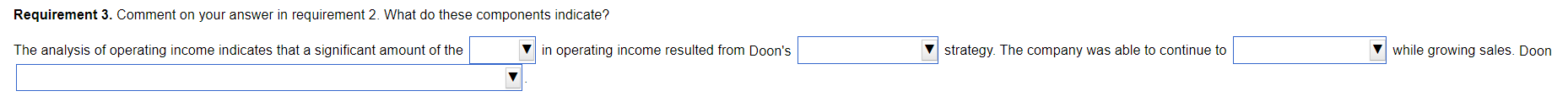 expensive than similar products sold by Doon's competitors Order-processing time is very