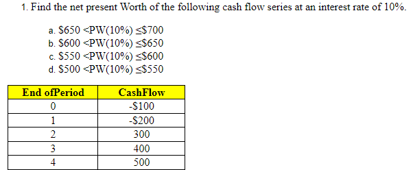 Net present WorthProblem 1. Find the net present Worth of the following