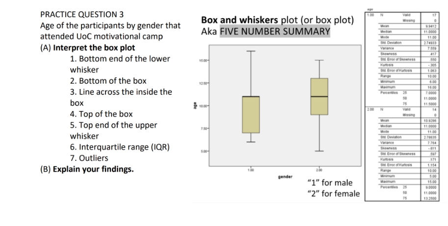 this is a critical thinking question please interpret the question in a