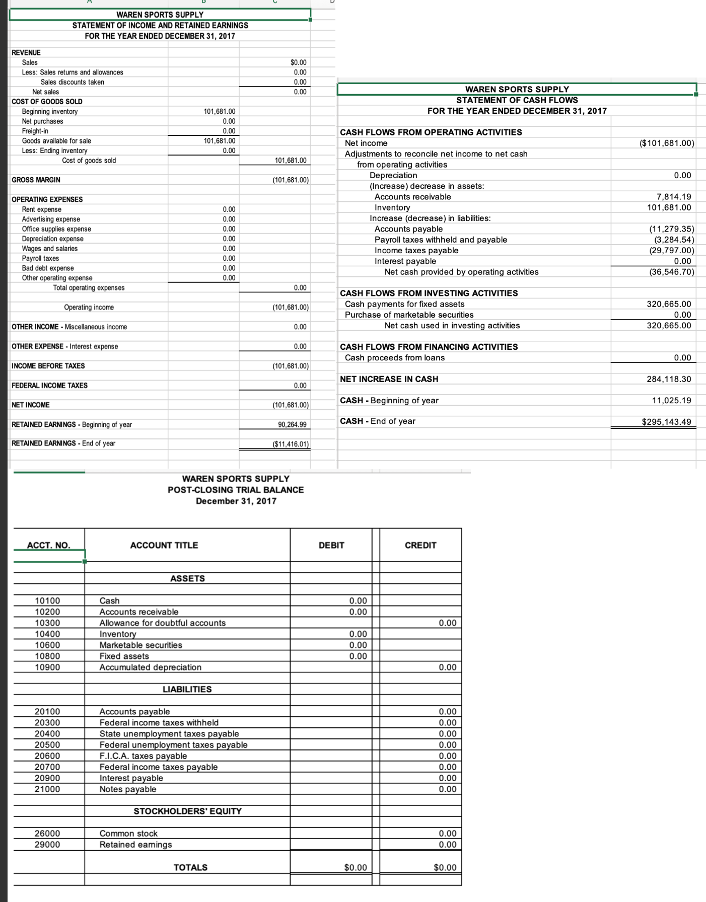 3 December 16 - 31, 2017 tablets were received in new and