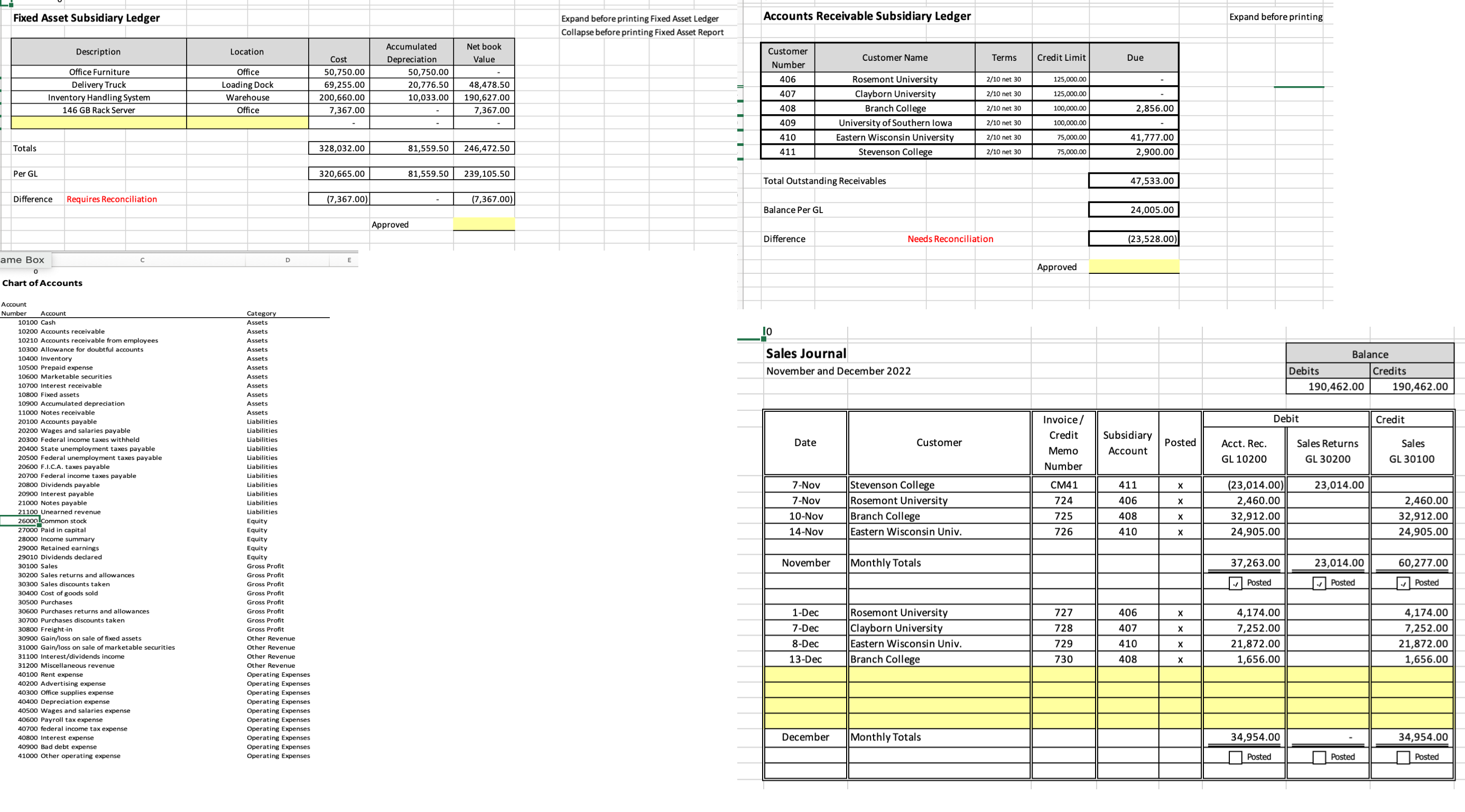 with no salvage value. Complete each of the following transactions in accordance