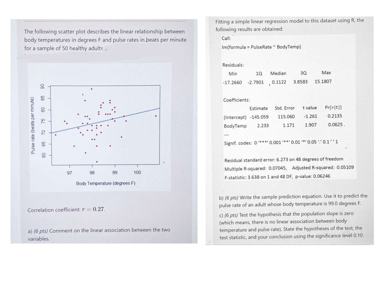 Intro to Statistics,Question 1, Part a,b,c Fitting a simple linear regression model