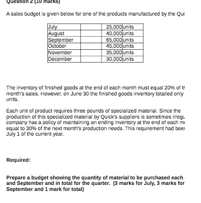 one of the products manufactured by the Qui July 25,000 units August