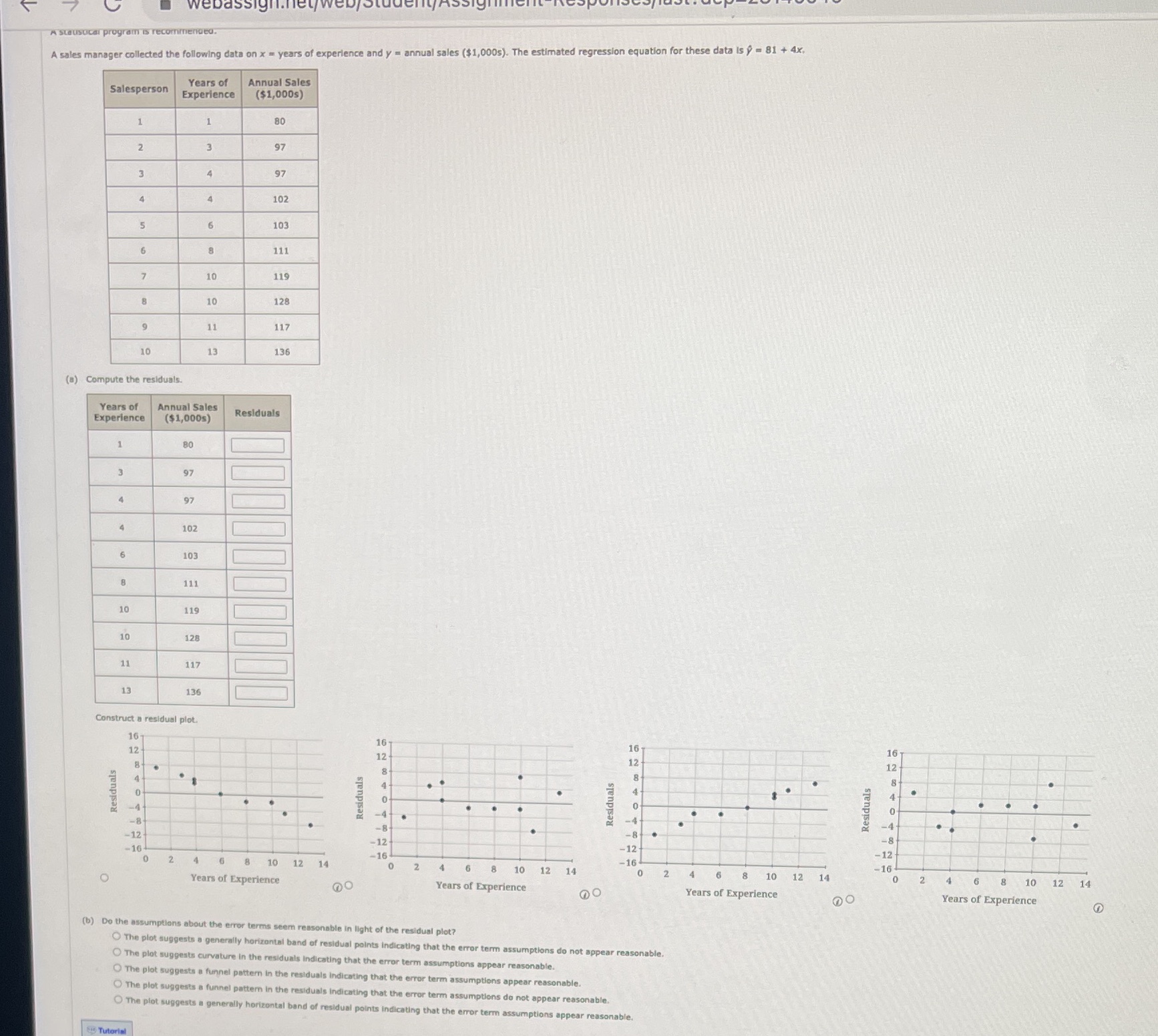 A steusocal program is recommended. A sales manager collected the following