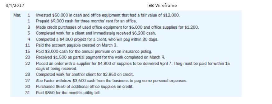 Problem 2-4APreparing general journal entriesLO3,5Abe Factor opened a new accounting practice called