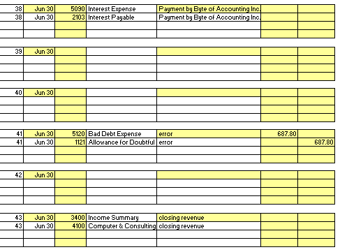 to adjust the journal entries for a general journal. and how to