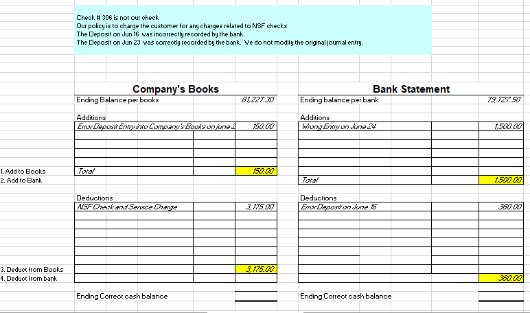 journal entry to reflect that one half month's insurance has expired. #35-