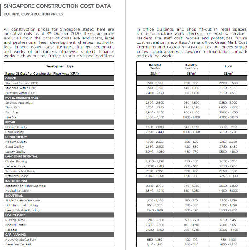 Question 1 - ANSWERhttps://www.coursehero.com/qa/wait/53231842/?question_id=53231842Question 2 The integrated development has moved on to