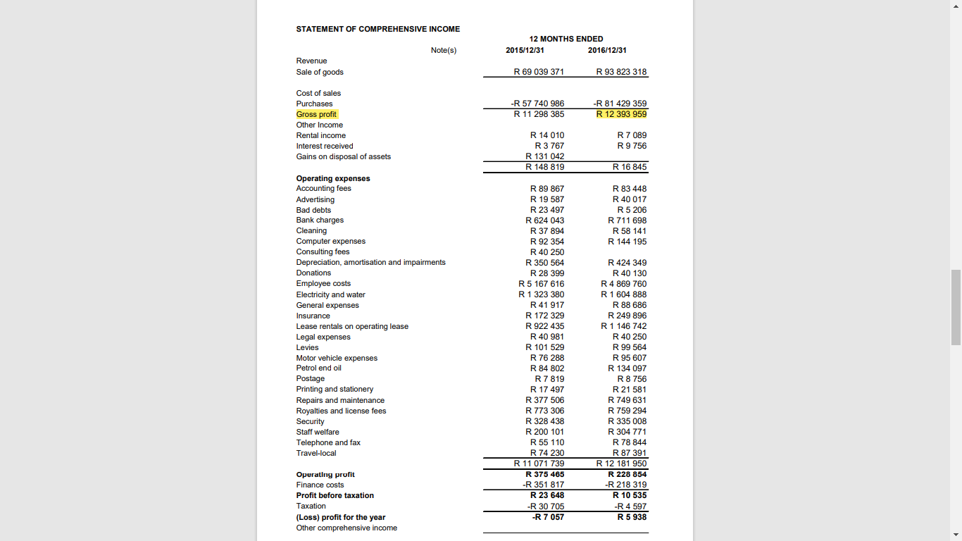 Draw Highlight V Erase a. Evaluate The objectives of mmmIsing ine CUSt