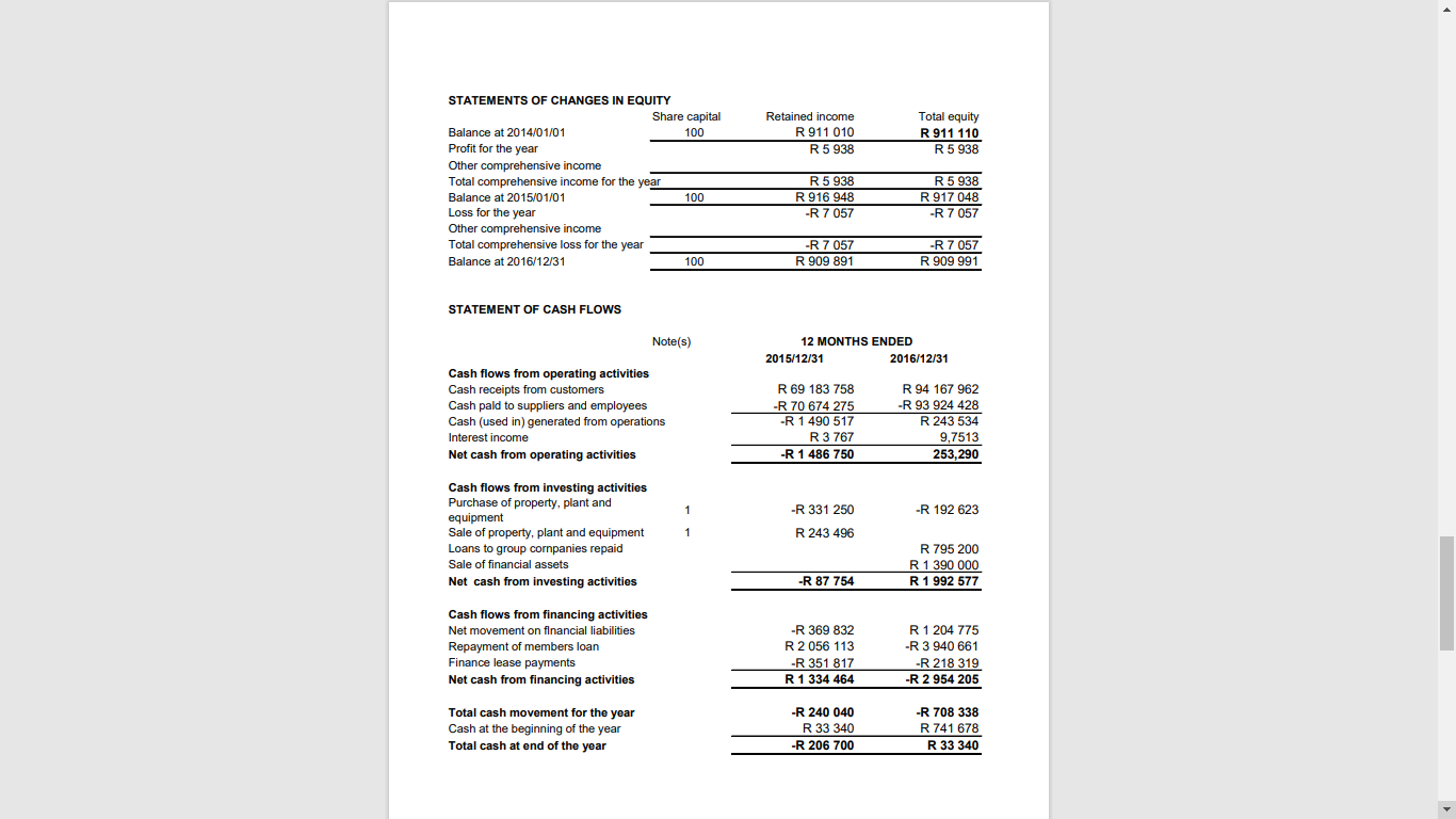 OF TISK. (5 MValKS) b. Explain the components of the cost of