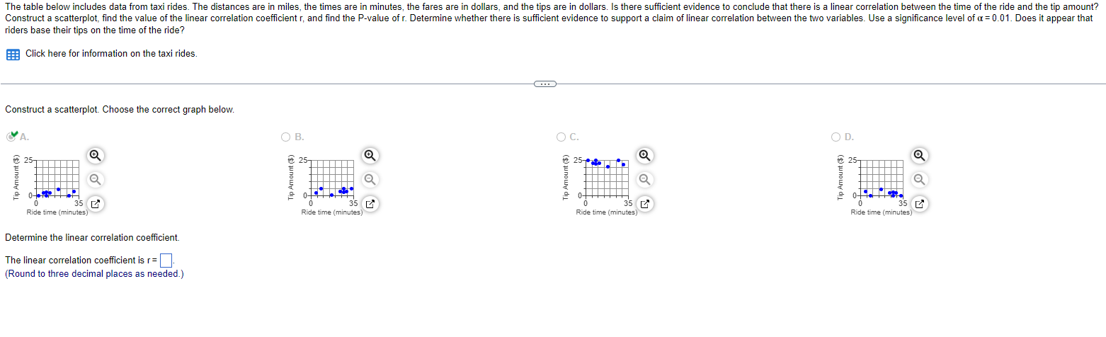 the linear correlation coefficient, r, then determine whether there is sufficient evidence