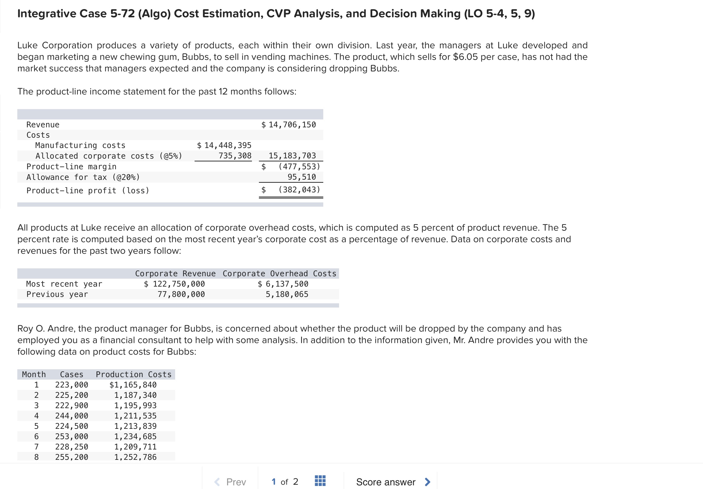  Integrative Case 5-72 (Algo) Cost Estimation, CVP Analysis, and Decision Making