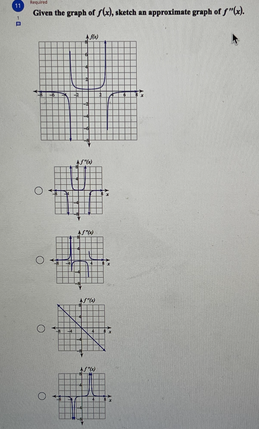 Concave down: (-4, 4) O Concave up: (-co, -1), (1, co) Concave