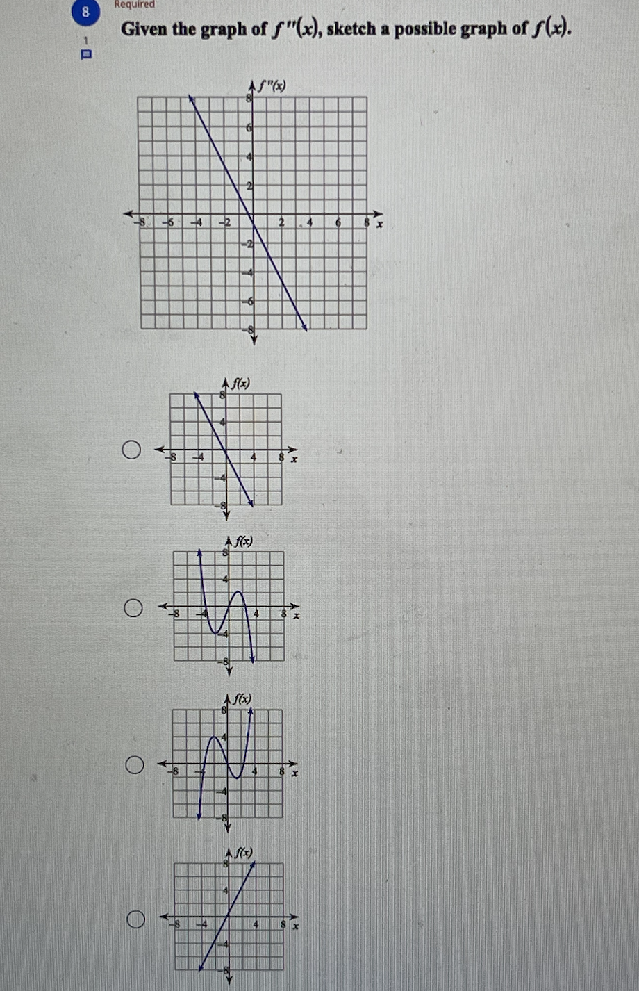 x' - 3x2 + 5; [1, 3] Absolute minimum: (2, 1) O