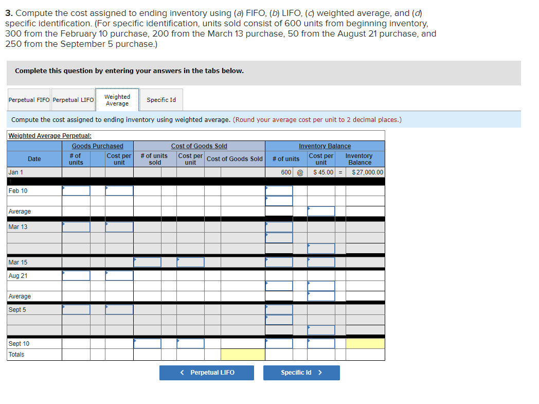 Cost Units Sold at Retail Jan. 1 Beginning inventory 600 units @