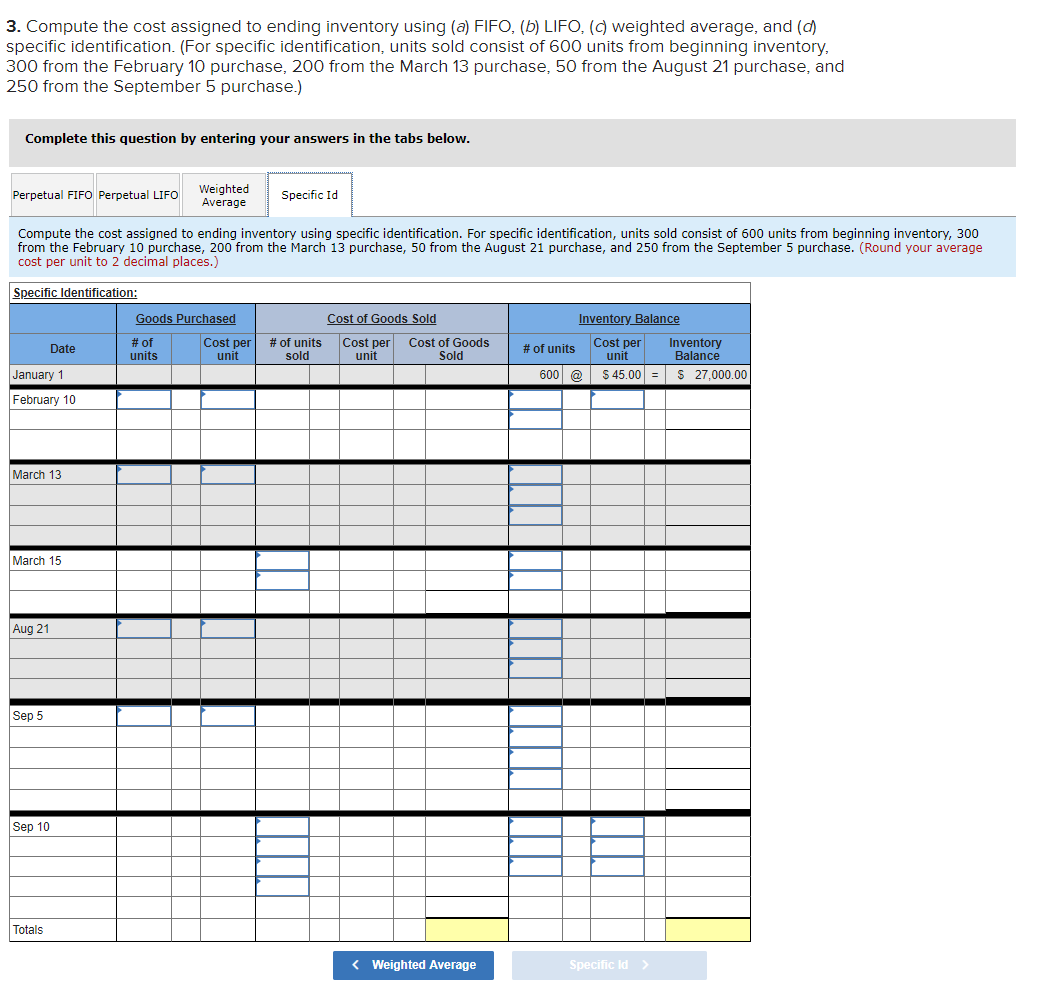 $45 per unit Feb. 10 Purchase 400 units @ $42 per unit