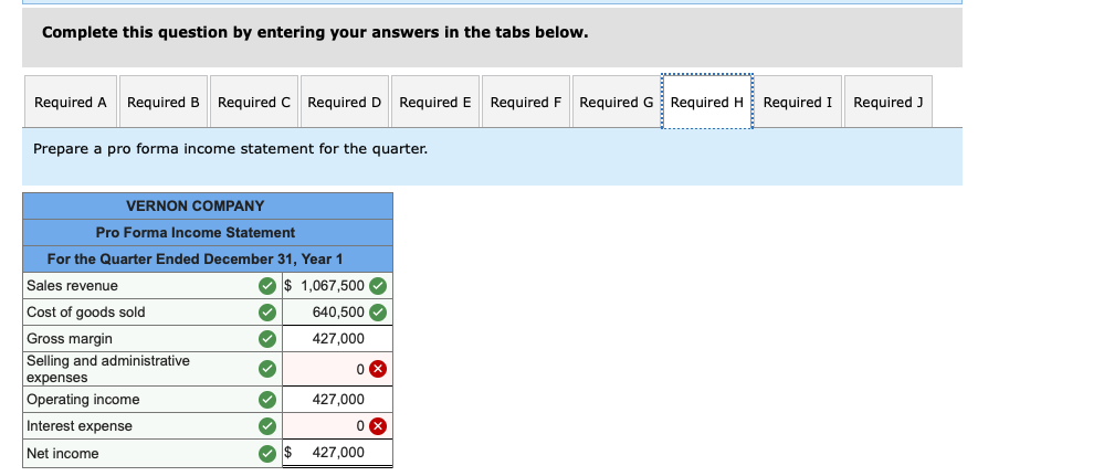 parts I need help with. Required a. October sales are estimated to