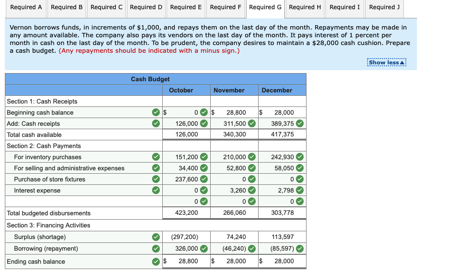 made on account. Prepare an inventory purchases budget. d. The company pays