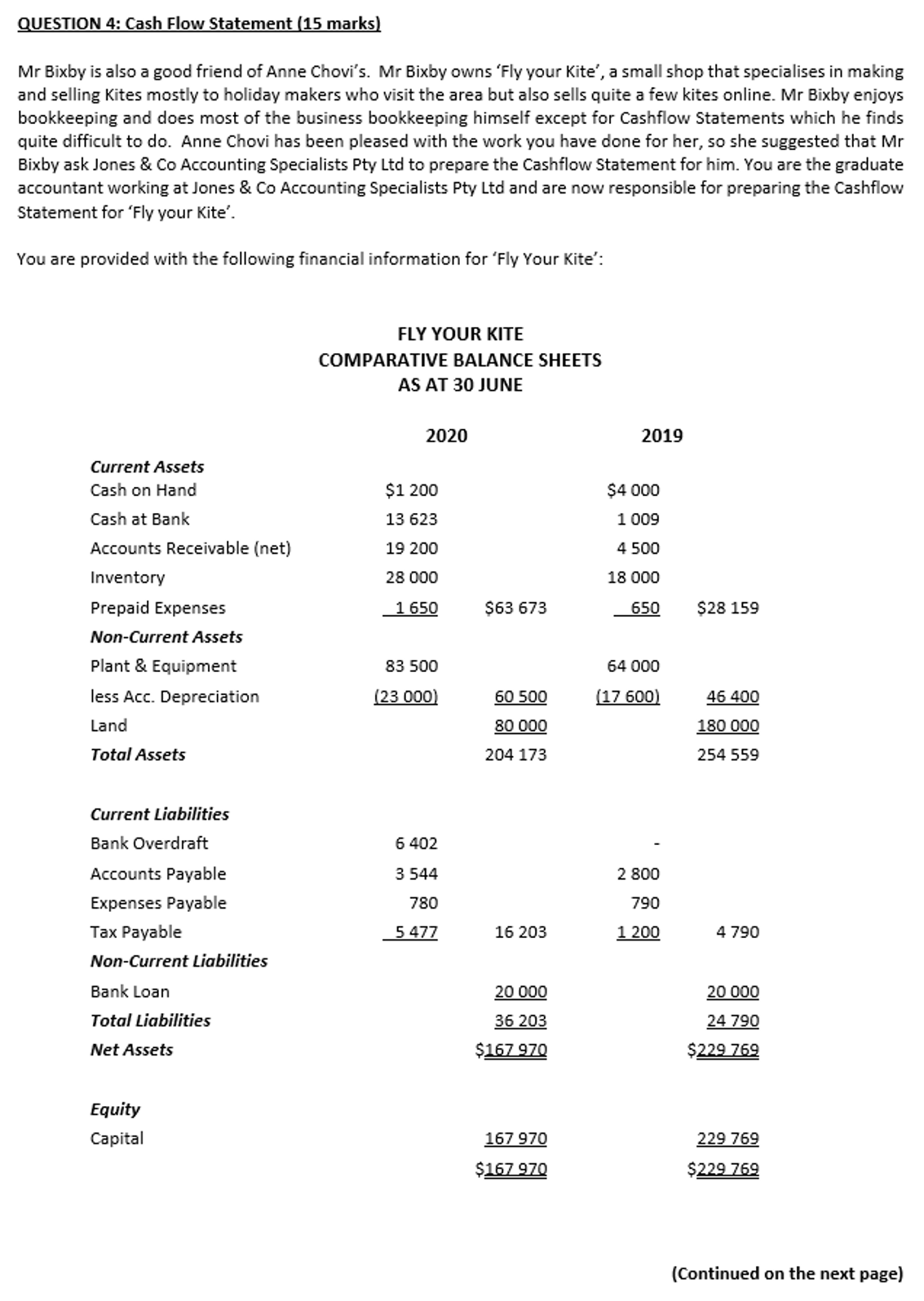 Must show all calculations QUESTION 4: Cash Flow Statement (15 marks) Mr