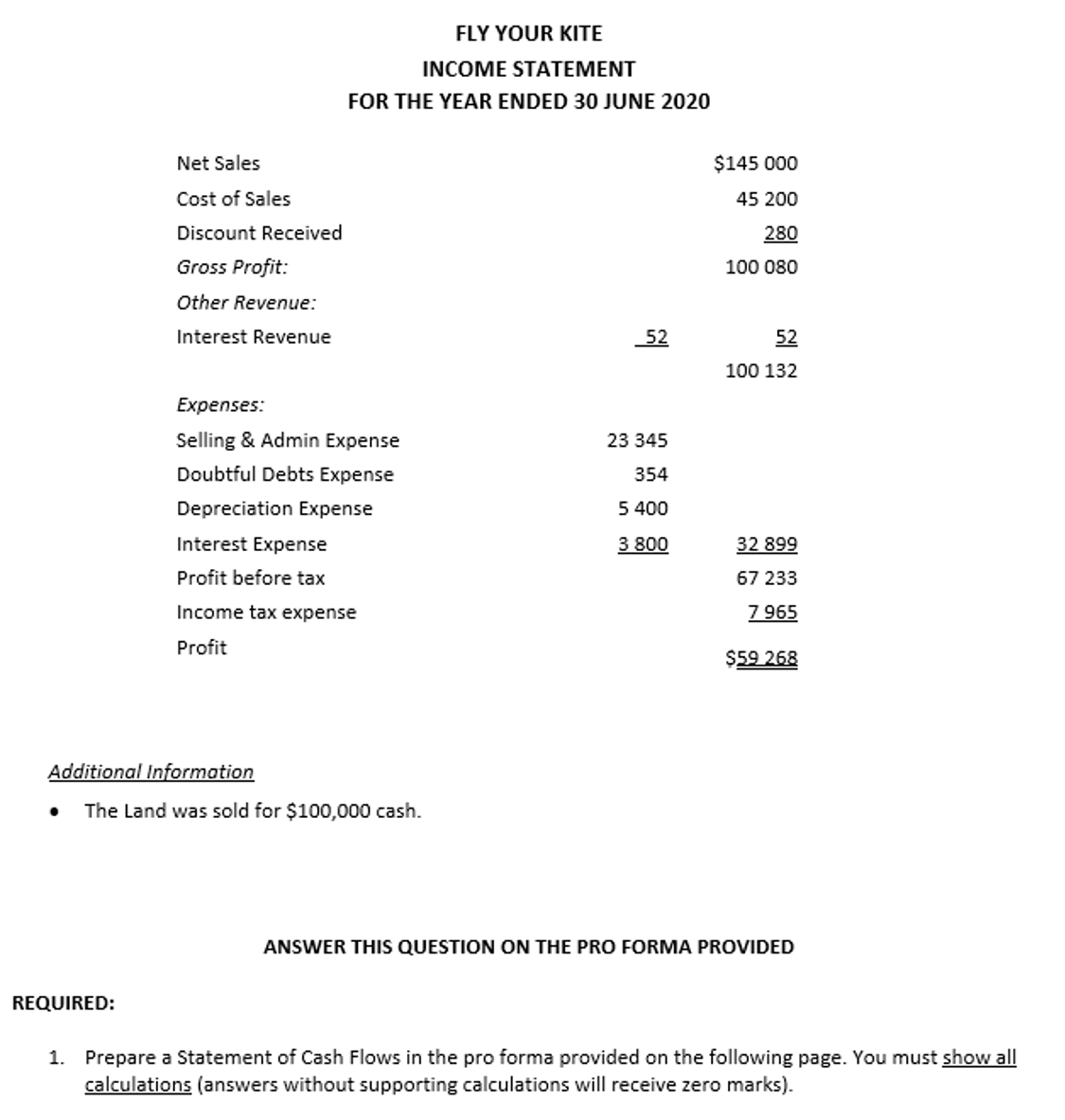 Bixby is also a good friend of Anne Chovi's. Mr Bixby owns