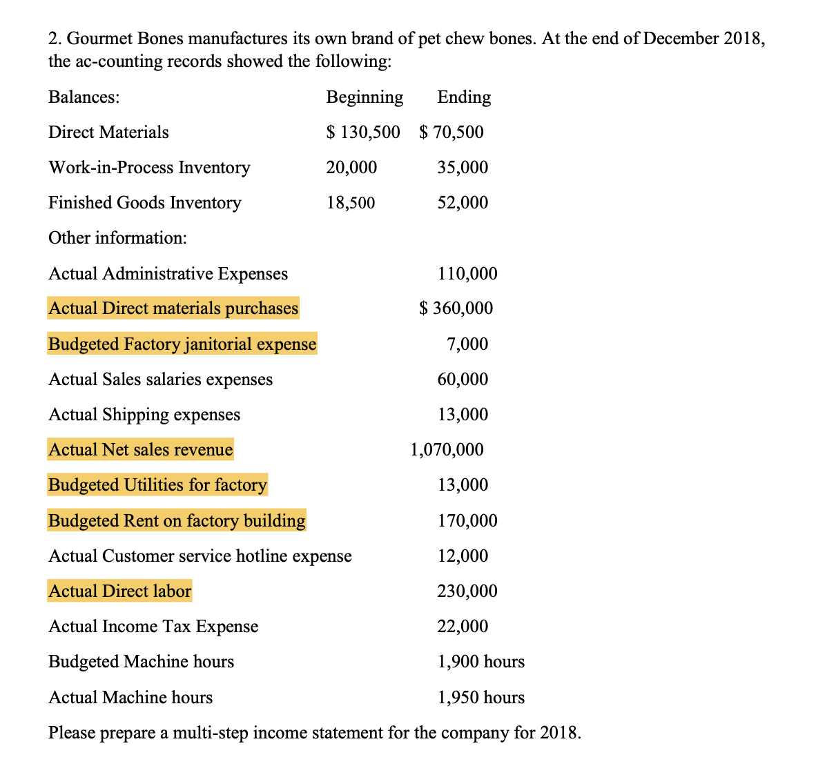 How do we solve this accounting question? 2. Gourmet Bones manufactures its
